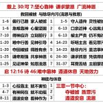 20250527.撒上30可7