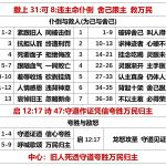 20250528撒上31可8