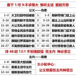 20250529.撒下1可9