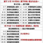 20250530.撒下2可10