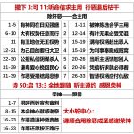 20250531撒下2可11