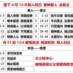 20250602.撒下4可12