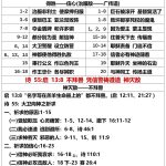 20250606.撒下8可16