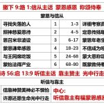 20250607.撒下9路1