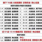 20250609.撒下10路2