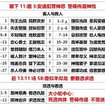 20250610.撒下11路3