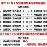 20250611.撒下12路4