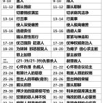 20250612.撒下13路5