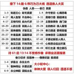 20250613.撒下14路6