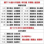 20250616.撒下16路8