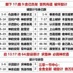 20250617.撒下17路9