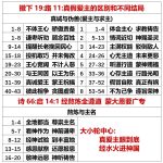 20250619.撒下19路11