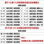 20250622.撒下22路14