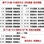 20250625.撒下24路16