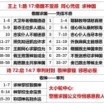 20250626.王上1路17
