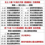 20250627.王上2路18