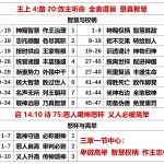 20250630.王上4路20