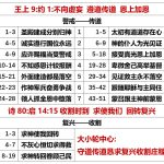 20250705.王上9约1