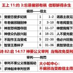 20250708.王上11约3