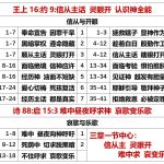 20250715.王上17约9