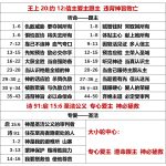 20250718.王上20约12