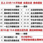 20250721.王上22约14