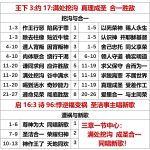 20250725.王下4约18