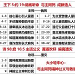 20250726.王下5约19