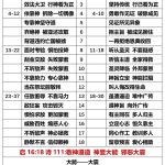 20250811.王下18徒11