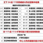 20250818.王下24徒17