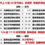 20250826.代上6徒24