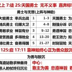 20250827.代上7徒25