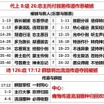 20250828.代上8徒26