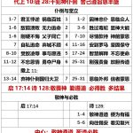 20250830.代上10徒28