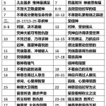 20250904.代上14罗4