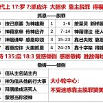 20250908.代上17罗7