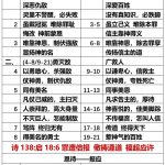 20250911.代上20罗10