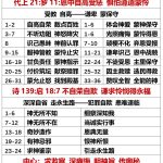 20250912.代上21罗11