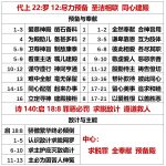 20250913.代上22罗12