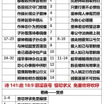 20250915..代上23罗13