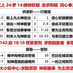 20250916.代上24罗14