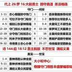 20250918.代上26罗16