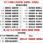 20250927.代下5林前8