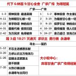 20250929.代下6林前9