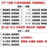 20250930.代下7林前10