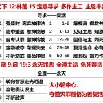 20251006.代下12林前15