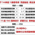 20251008.代下14林后1