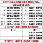 20251011.代下17林后4