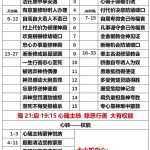 20251020.代下24林后11