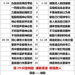 20251029.代下32加6